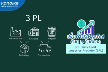 เพิ่มกำไรให้ธุรกิจ ด้วย 5 ข้อดีของ 3rd Party Food Logistics Provider (3PL)