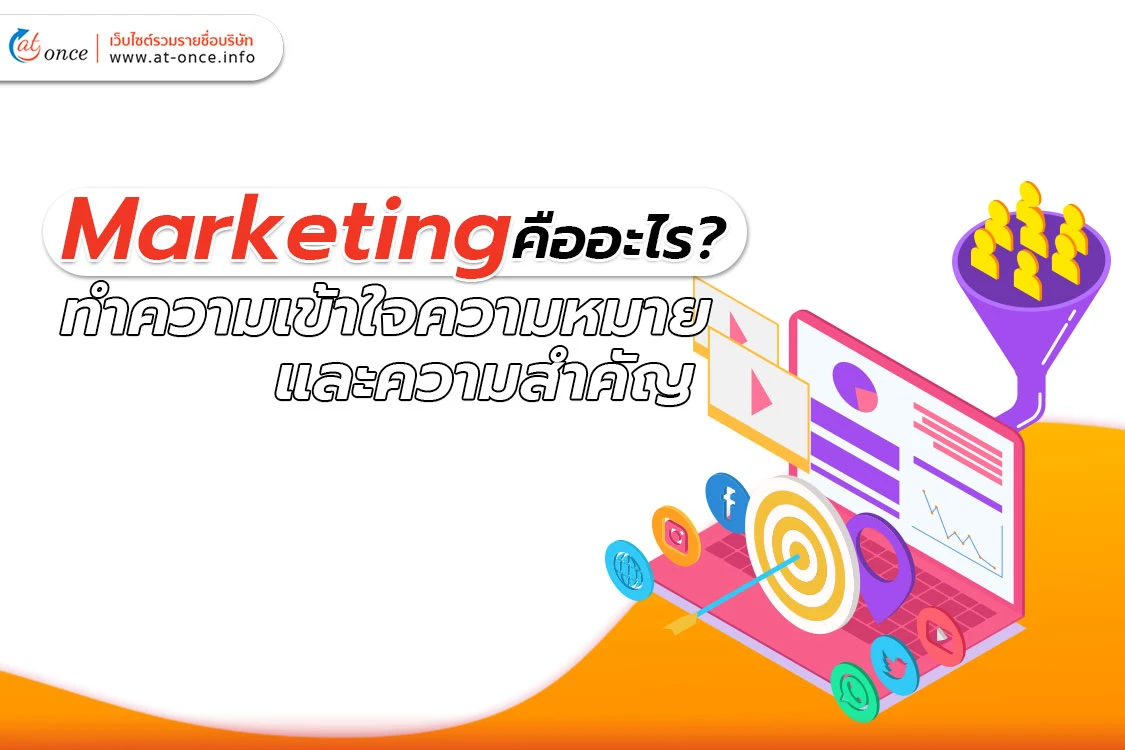 Marketing คืออะไร? ทำความเข้าใจความหมายและความสำคัญ