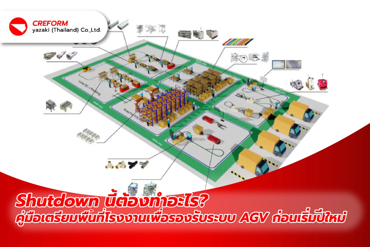 Shutdown นี้ต้องทำอะไร? คู่มือเตรียมพื้นที่โรงงานเพื่อรองรับระบบ AGV ก่อนเริ่มปีใหม่ - Blog Image