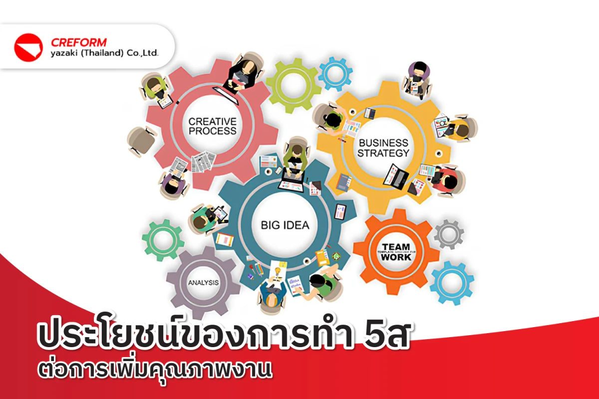 ประโยชน์ของการทำ 5ส ต่อการเพิ่มคุณภาพงาน
