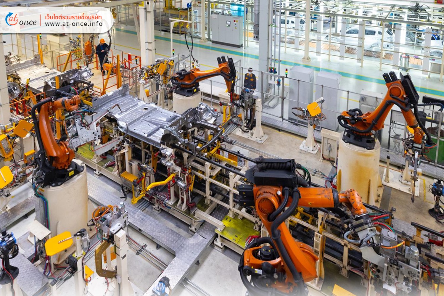 การเพิ่มความจุและการผลิต