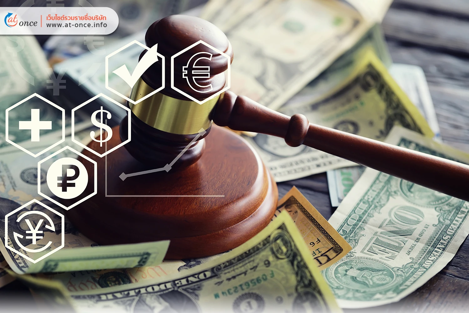 กฎหมายการค้า