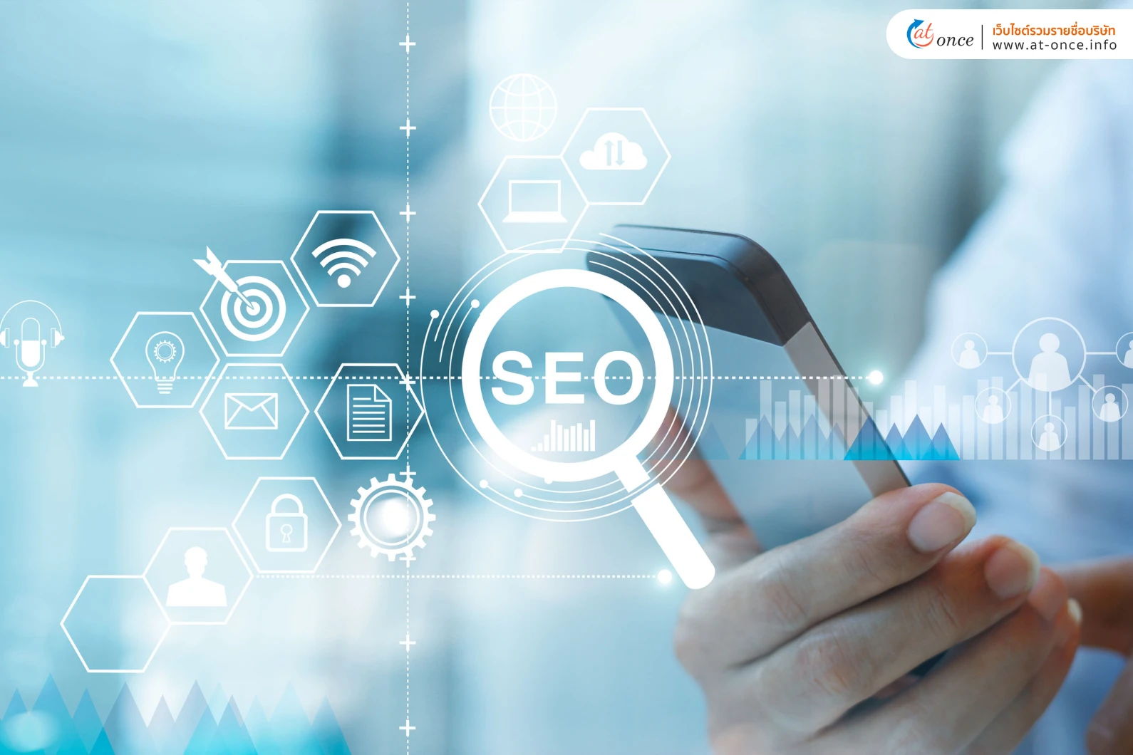 หลักการตลาด