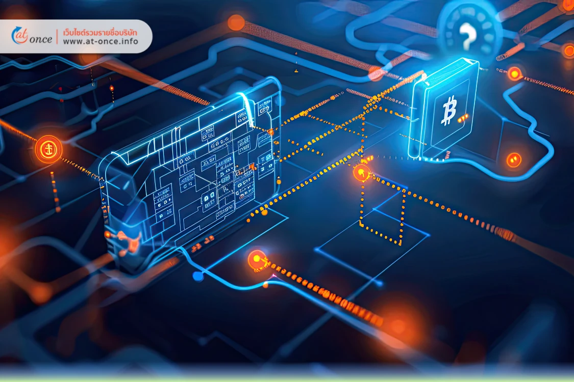 จัดการ Supply chain