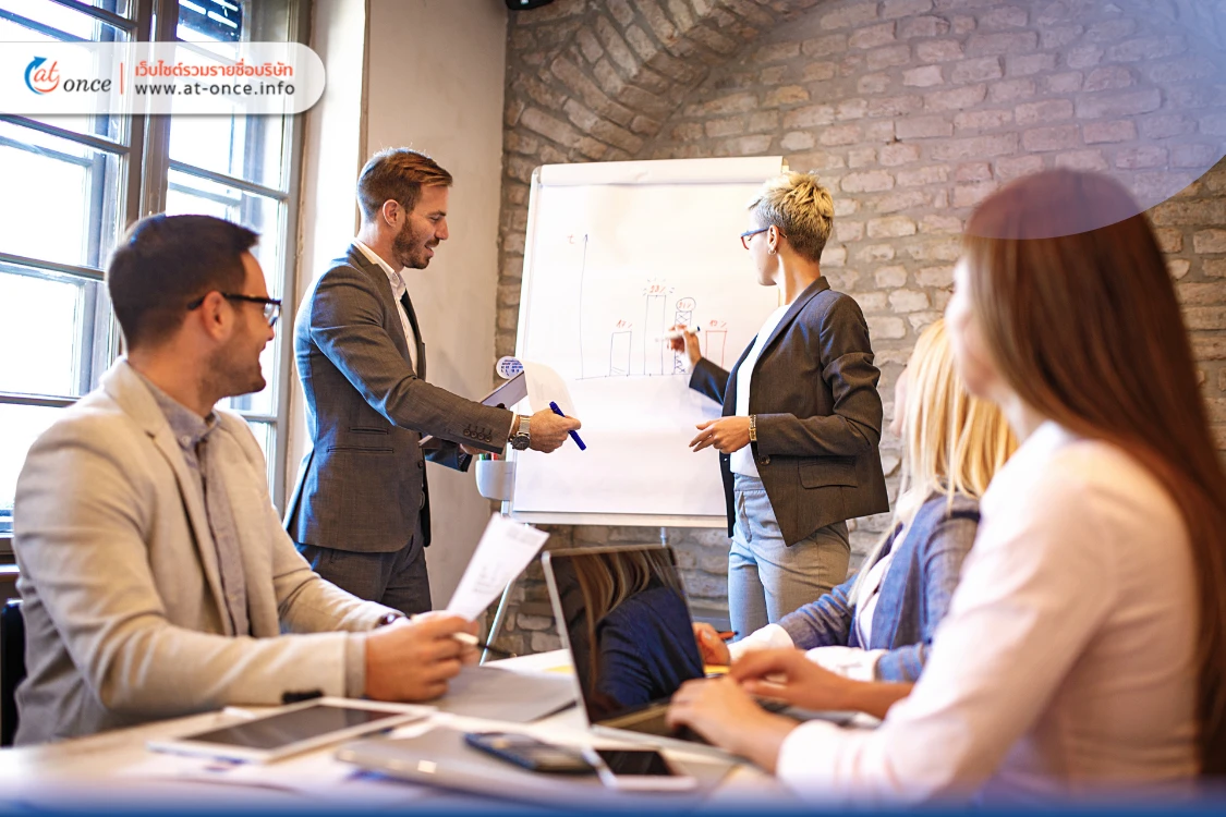 กฎหมายธุรกิจ