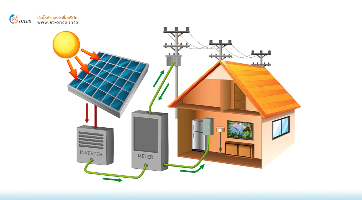 พลังงานแสงอาทิตย์