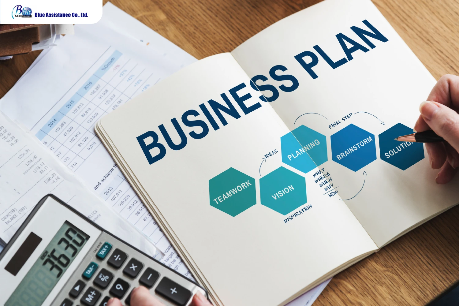 Business plan