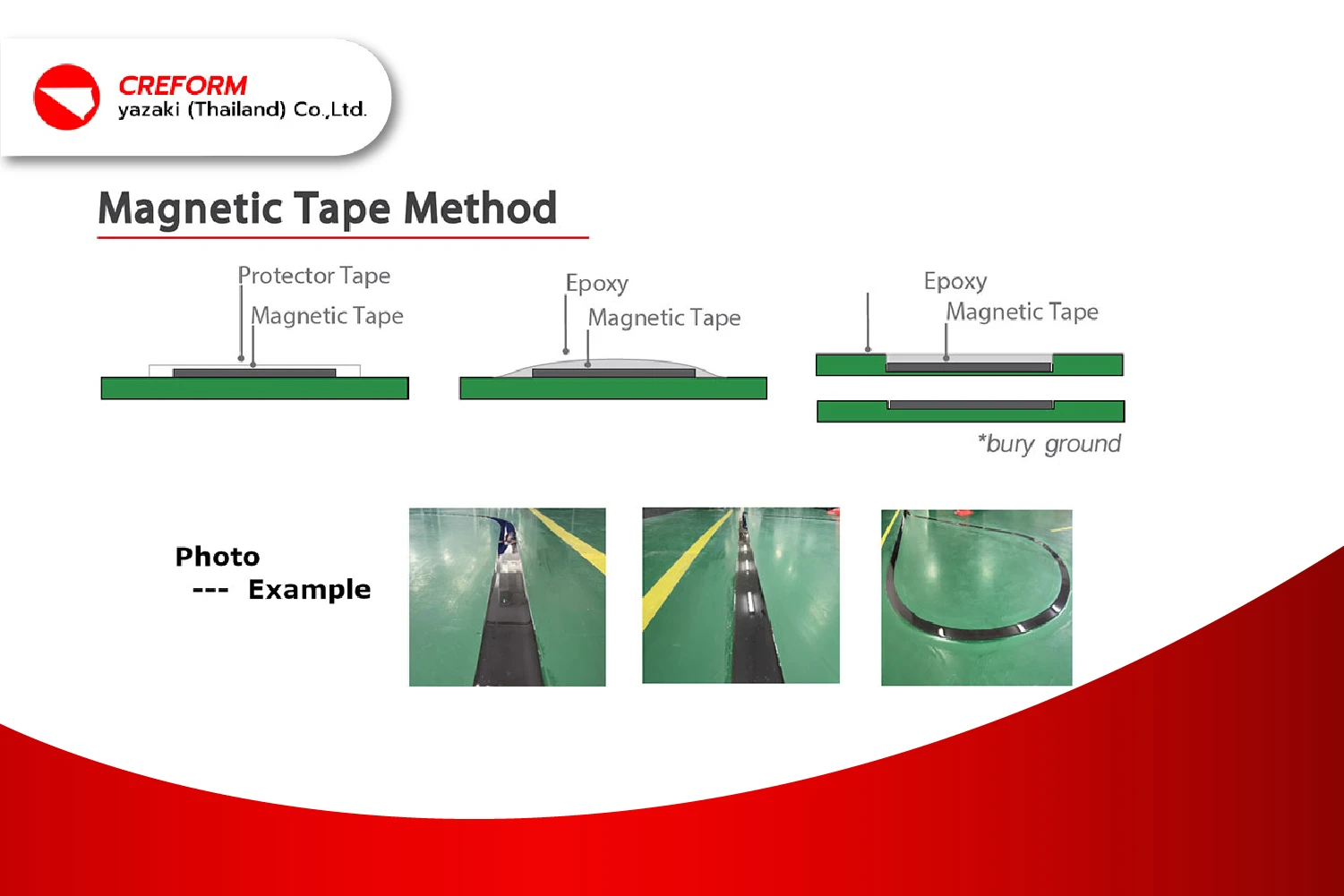 รถ AGV สำหรับขนส่งสินค้าในโรงงาน ประหยัดแรงงาน คุ้มค่าสำหรับระบบคลัง