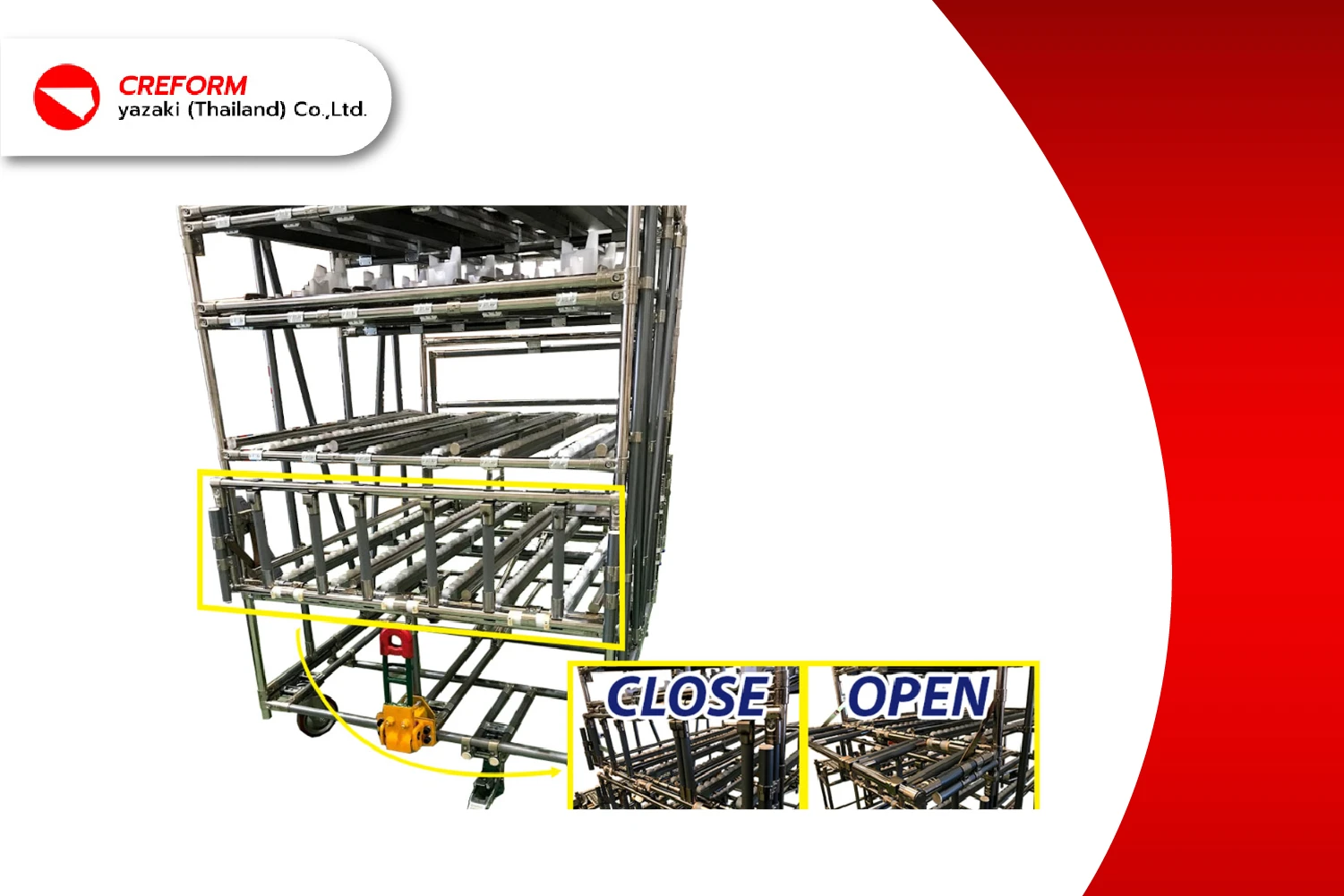 ปรับพื้นที่ผลิตให้ยืดหยุ่นด้วยระบบ Joint ที่เปลี่ยนตามการผลิตได้ทันที