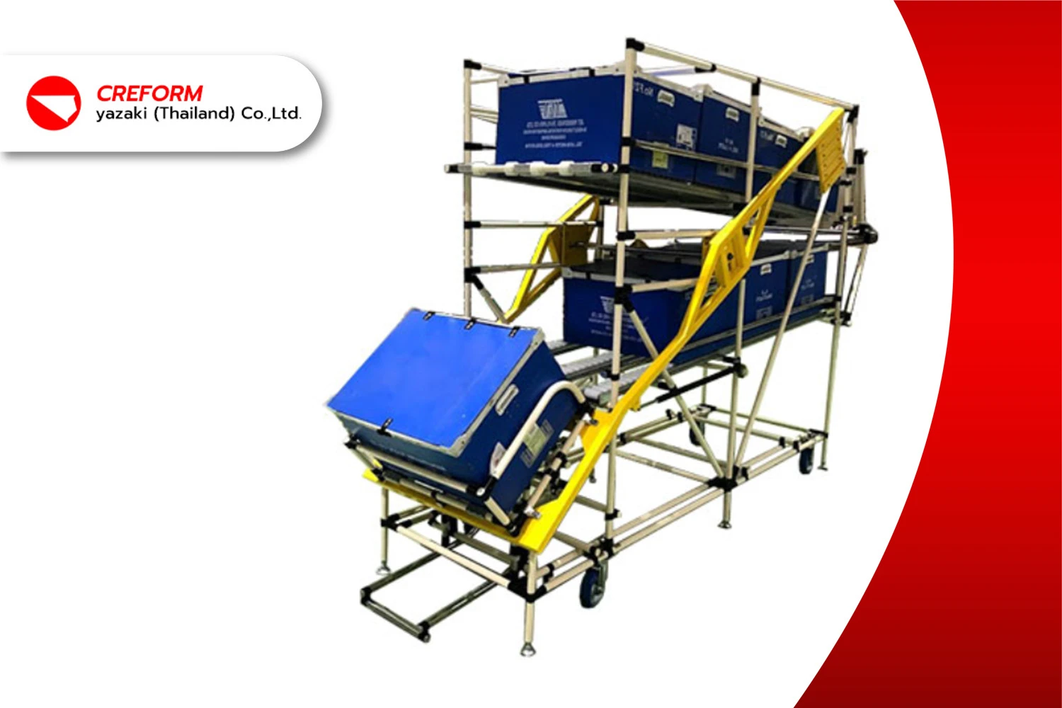 อุปกรณ์ Karakuri ดีไซน์อย่างไรให้ตอบโจทย์โรงงาน? รู้จัก Karakuri Shooter, Release Box และ Level Cart