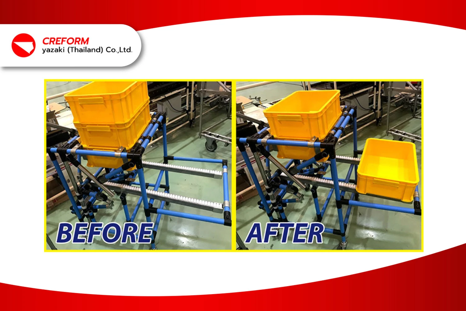 อุปกรณ์ Karakuri ดีไซน์อย่างไรให้ตอบโจทย์โรงงาน? รู้จัก Karakuri Shooter, Release Box และ Level Cart