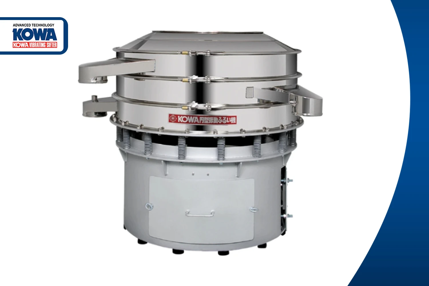 4 ประเภทเครื่องร่อนตะแกรง - เลือกแบบไหนให้เหมาะกับงานของคุณ