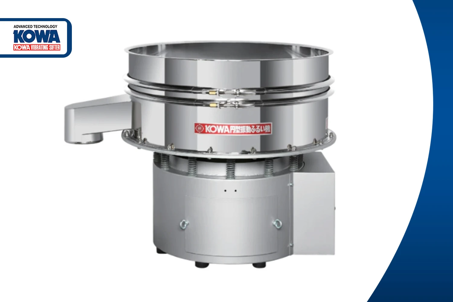 4 ประเภทเครื่องร่อนตะแกรง - เลือกแบบไหนให้เหมาะกับงานของคุณ