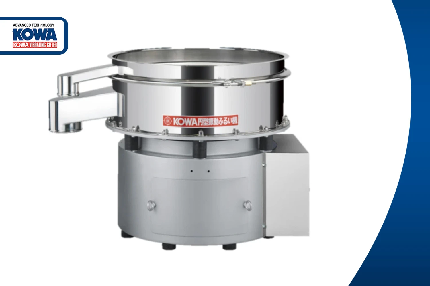 4 ประเภทเครื่องร่อนตะแกรง - เลือกแบบไหนให้เหมาะกับงานของคุณ