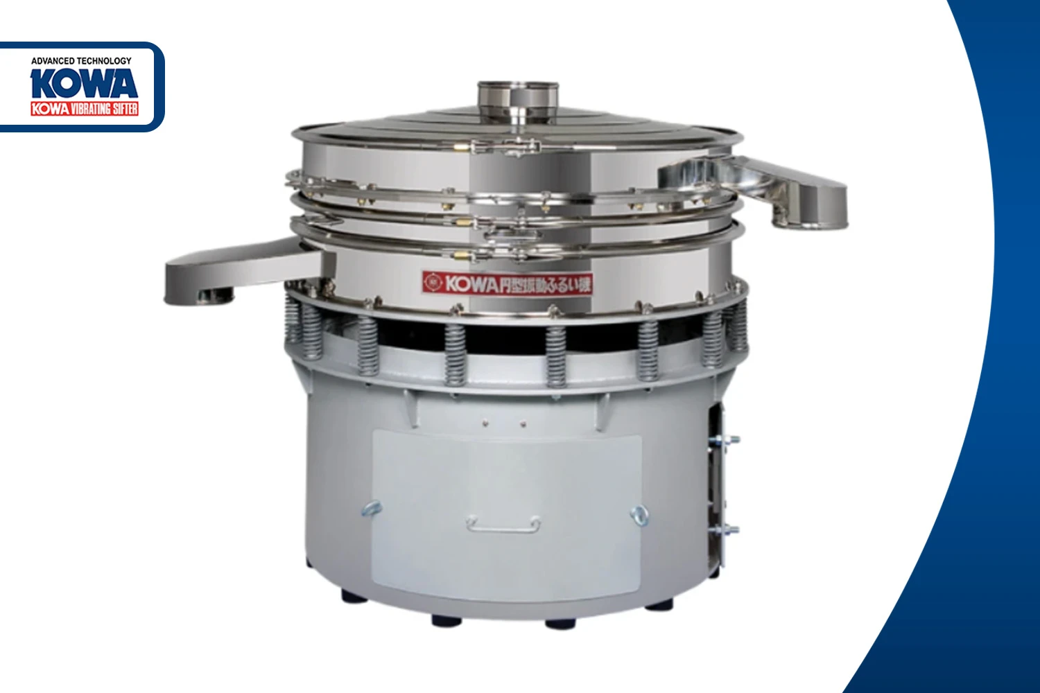 4 ประเภทเครื่องร่อนตะแกรง - เลือกแบบไหนให้เหมาะกับงานของคุณ