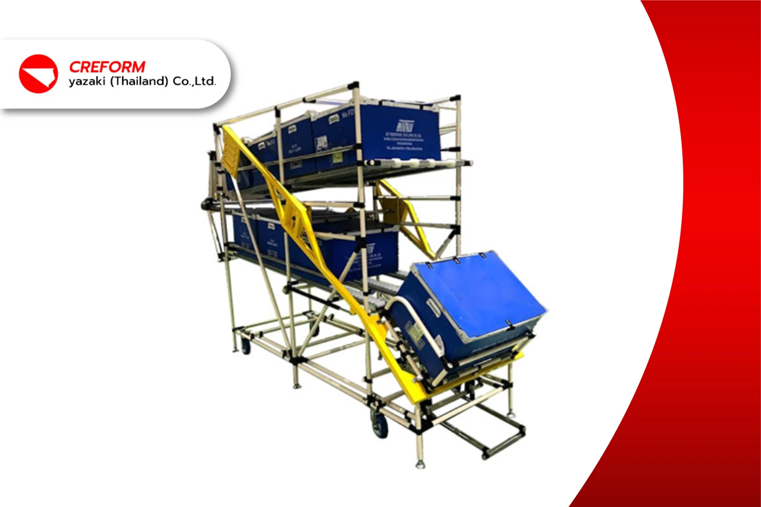 จาก Karakuri สู่ AGV เมื่อระบบง่าย ๆ พัฒนาสู่ Automation ได้จริง