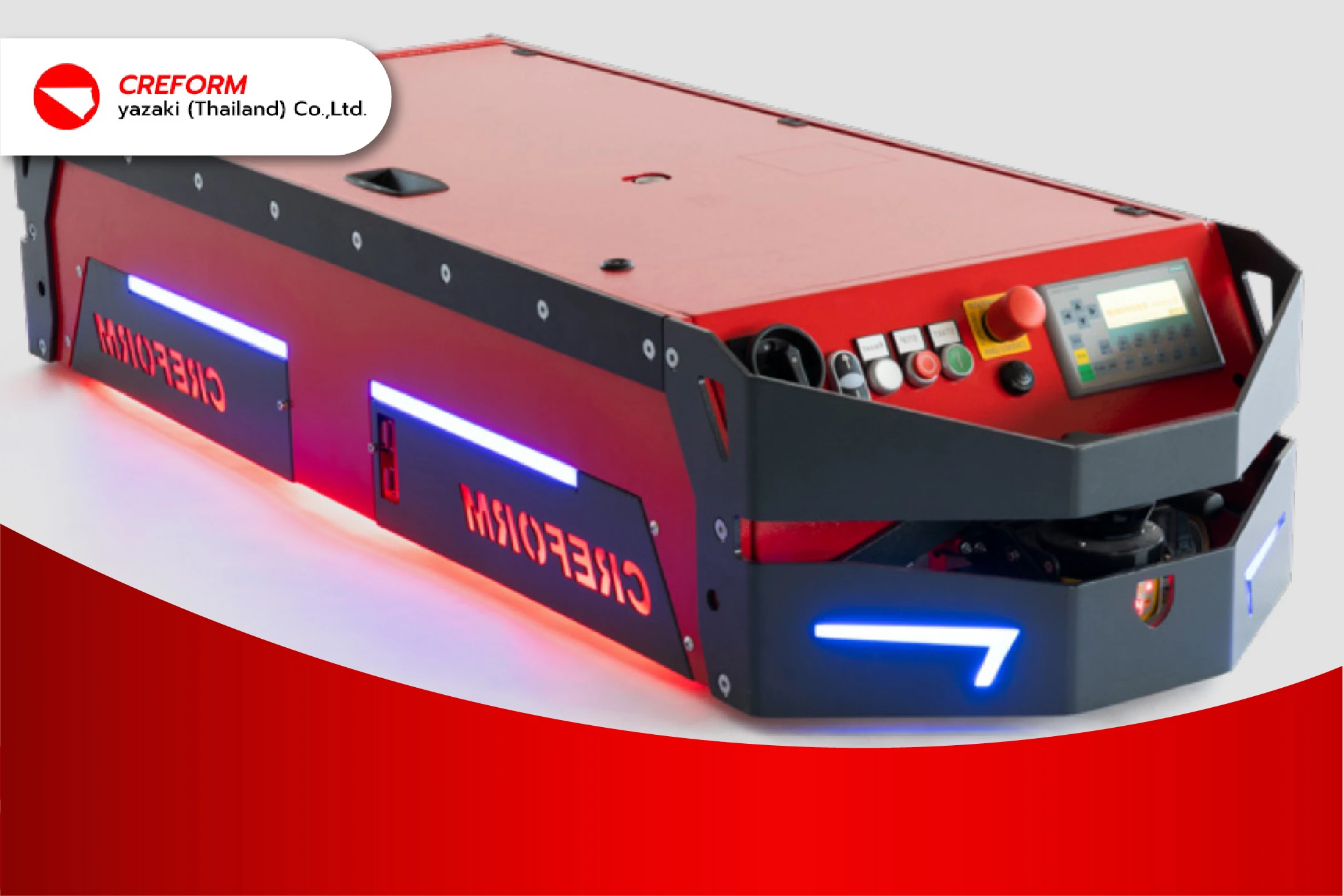 เช็คลิสต์! วางแผน Budget ปี 2026