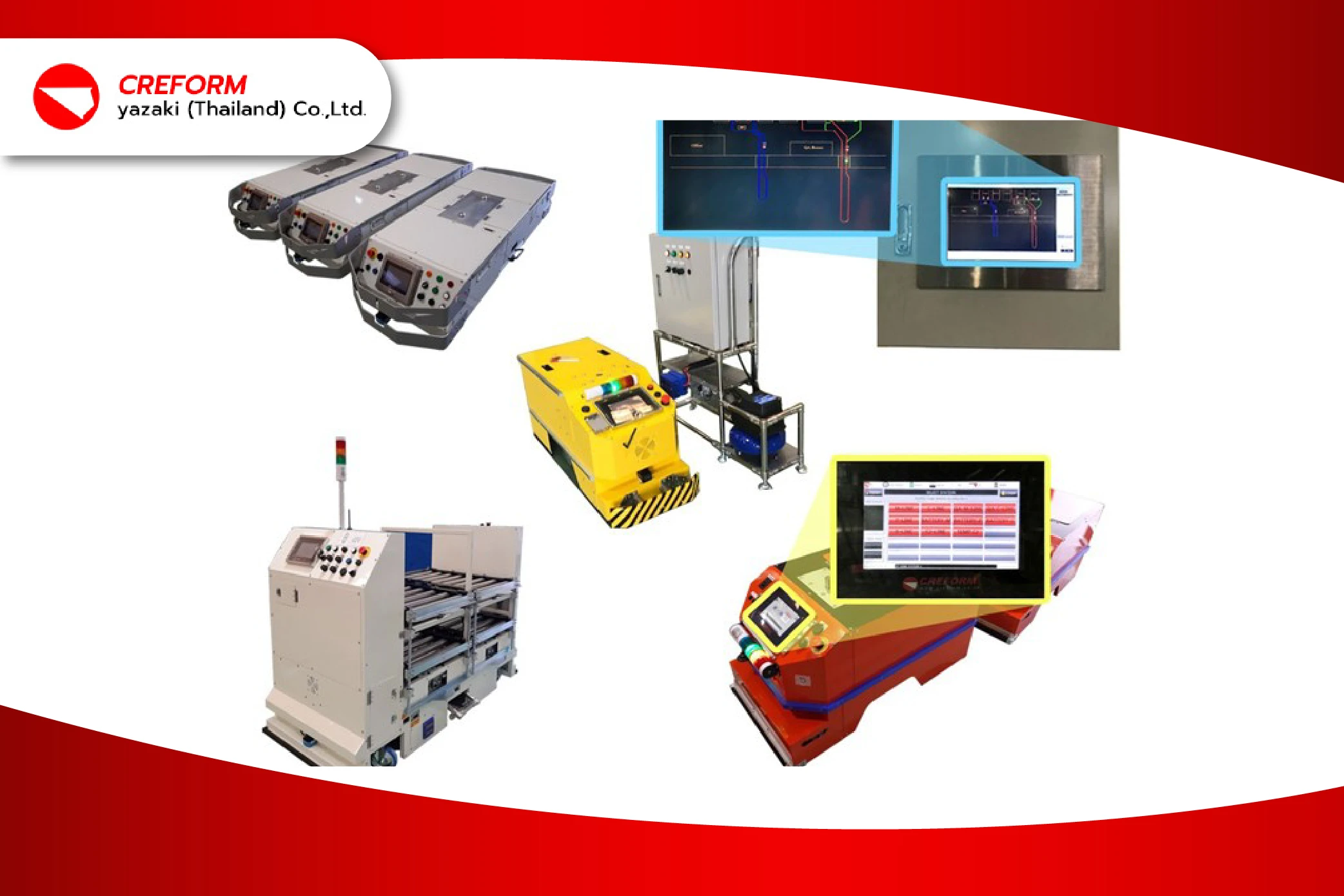 เช็คลิสต์! วางแผน Budget ปี 2026