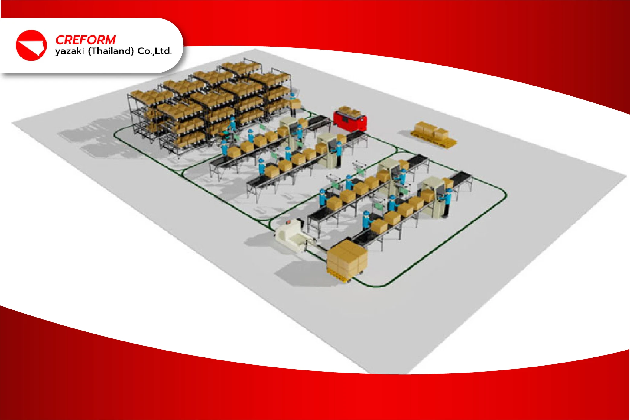 Shutdown นี้ต้องทำอะไร