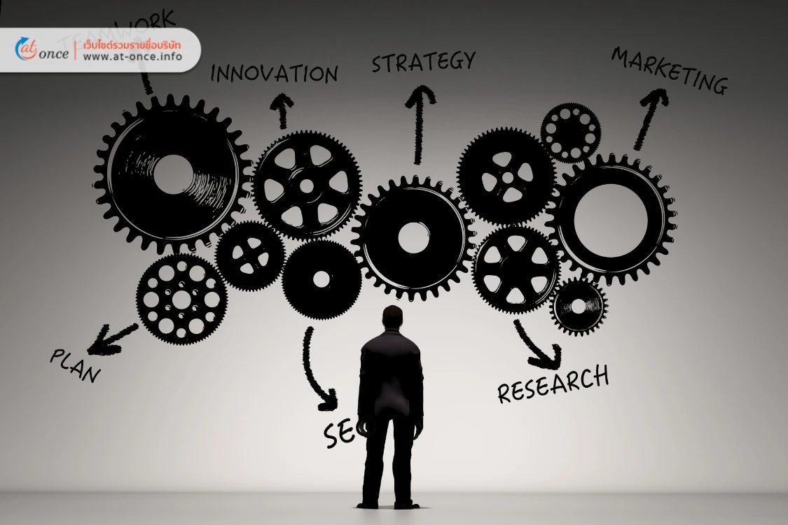 การทำ SEO