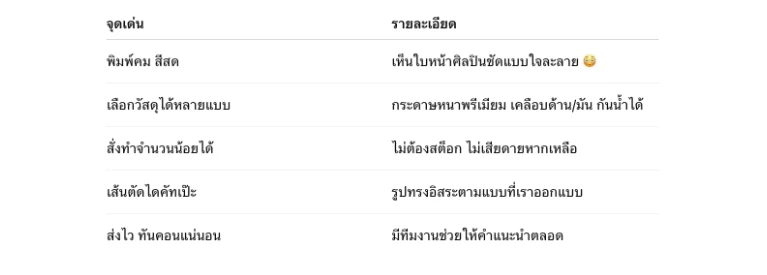 Giveaway หน้าคอนฯ ต้องมี!