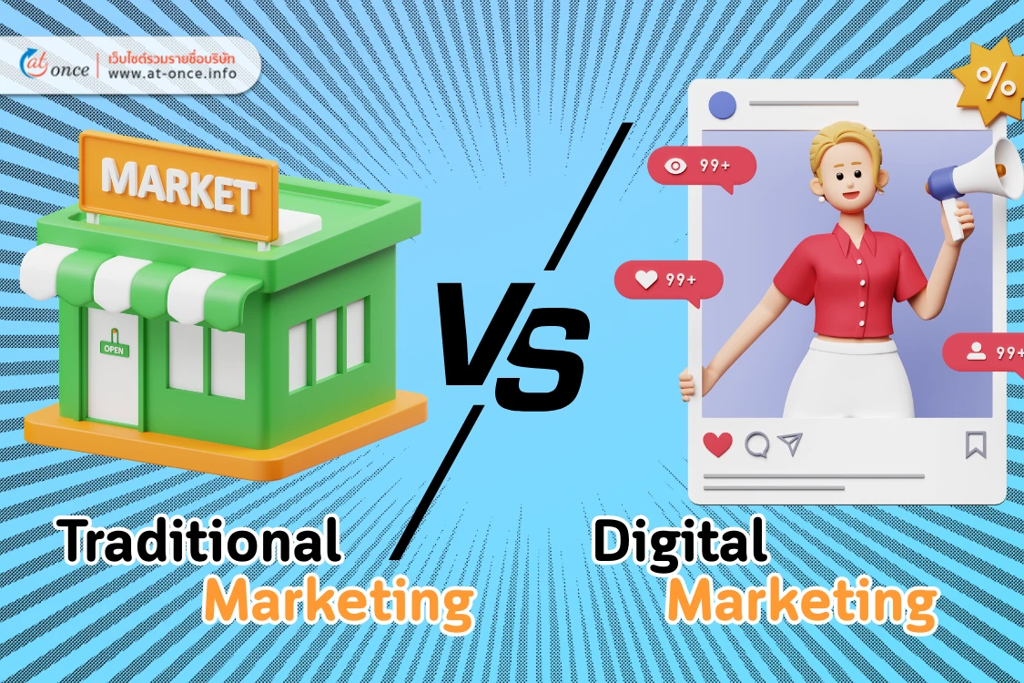 การตลาดตอบโจทย์ธุรกิจ