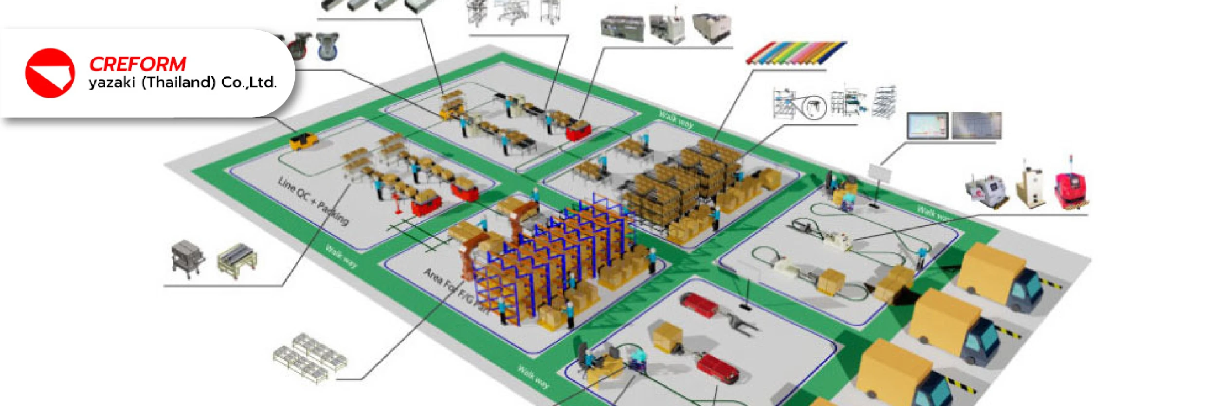 เช็คลิสต์ก่อนซื้อ AGV