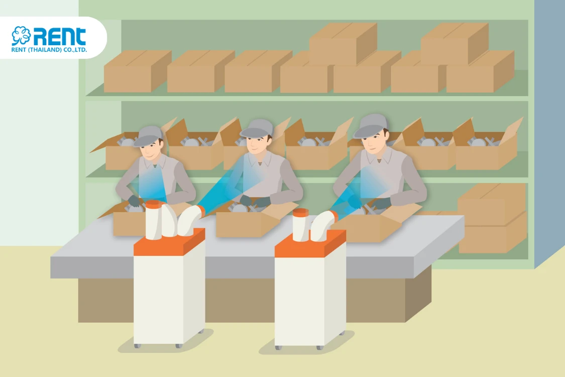 แอร์เคลื่อนที่ ข้อดีและเกณฑ์การเลือกที่คุณต้องรู้