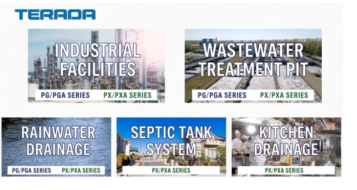 ฉบับมืออาชีพ โดย Terada Technical