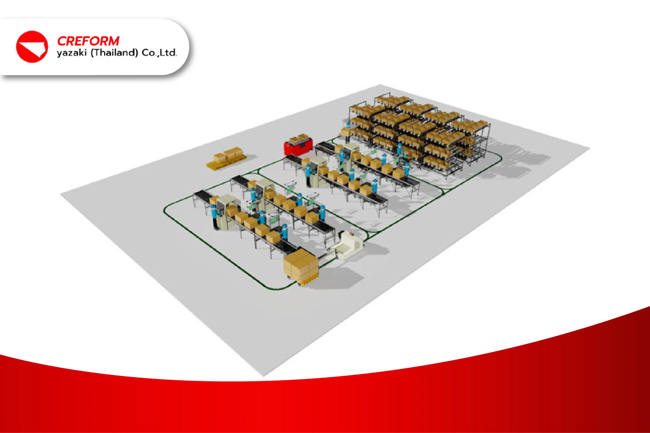 al Cart โรงงานของคุณคุ้มที่จะลงทุนตอนไหน