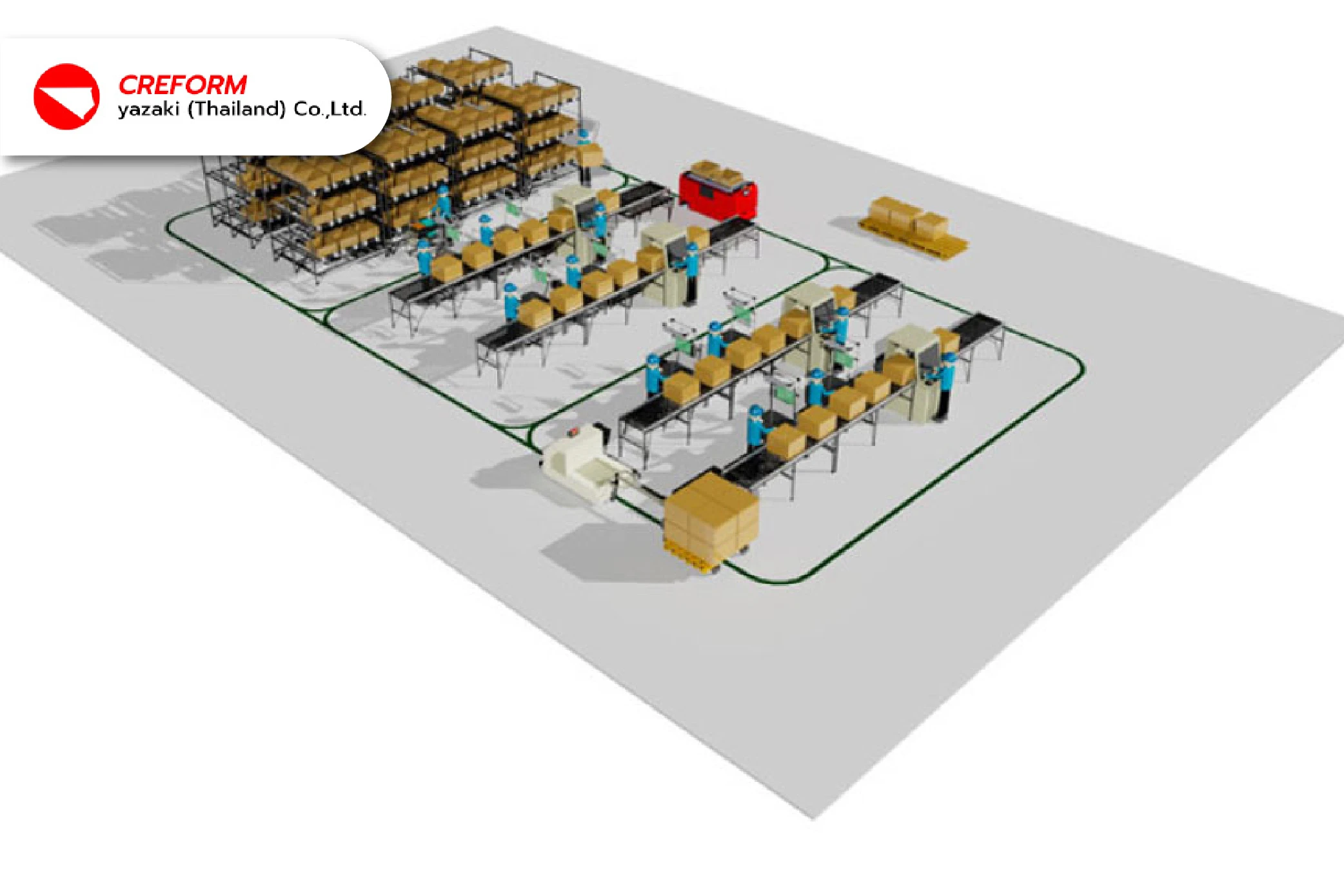 เพื่อลดอุบัติเหตุในสายการผลิต