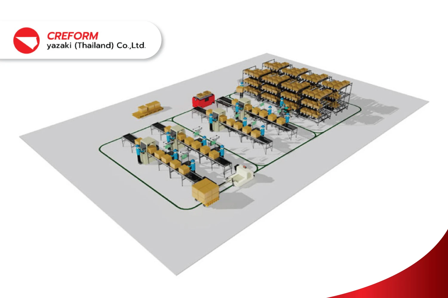 Safety Sensors ของ AGV