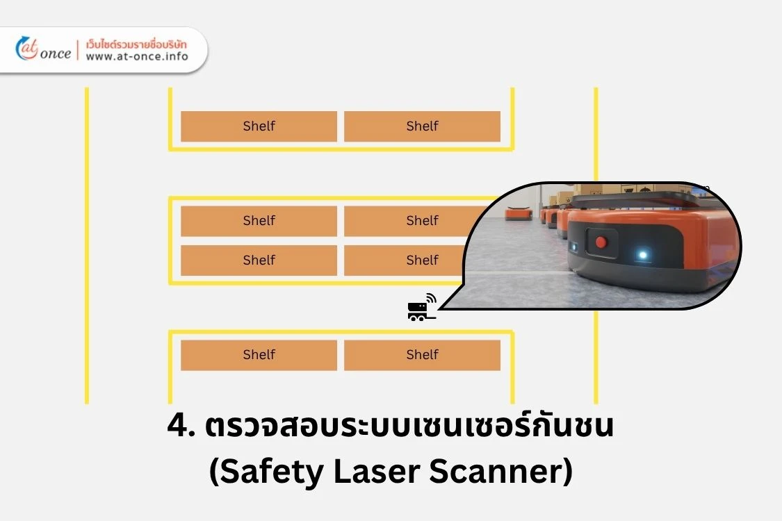 AGV-Safety-Scanner