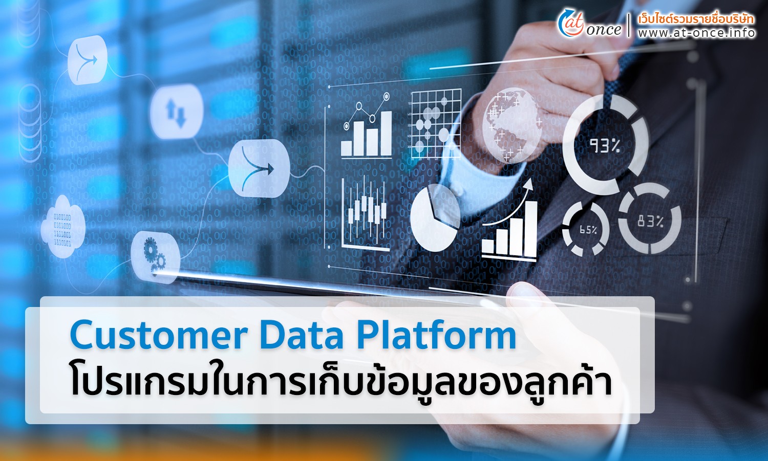 Customer Data Platform