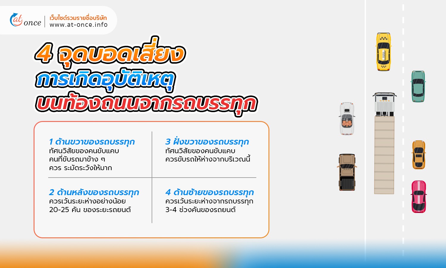 อุบัติเหตุจากรถบรรทุก