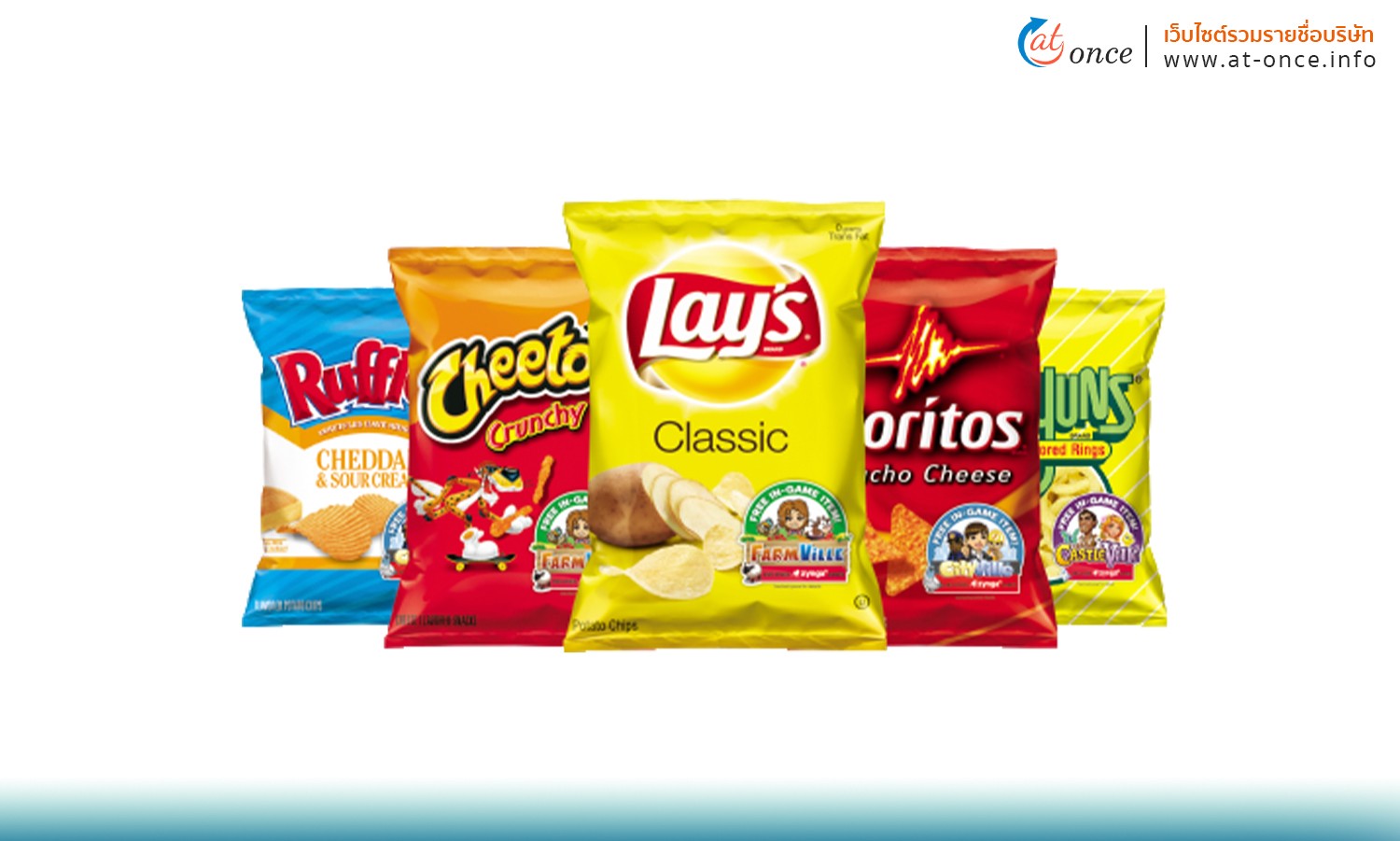 ขนมติดรถ