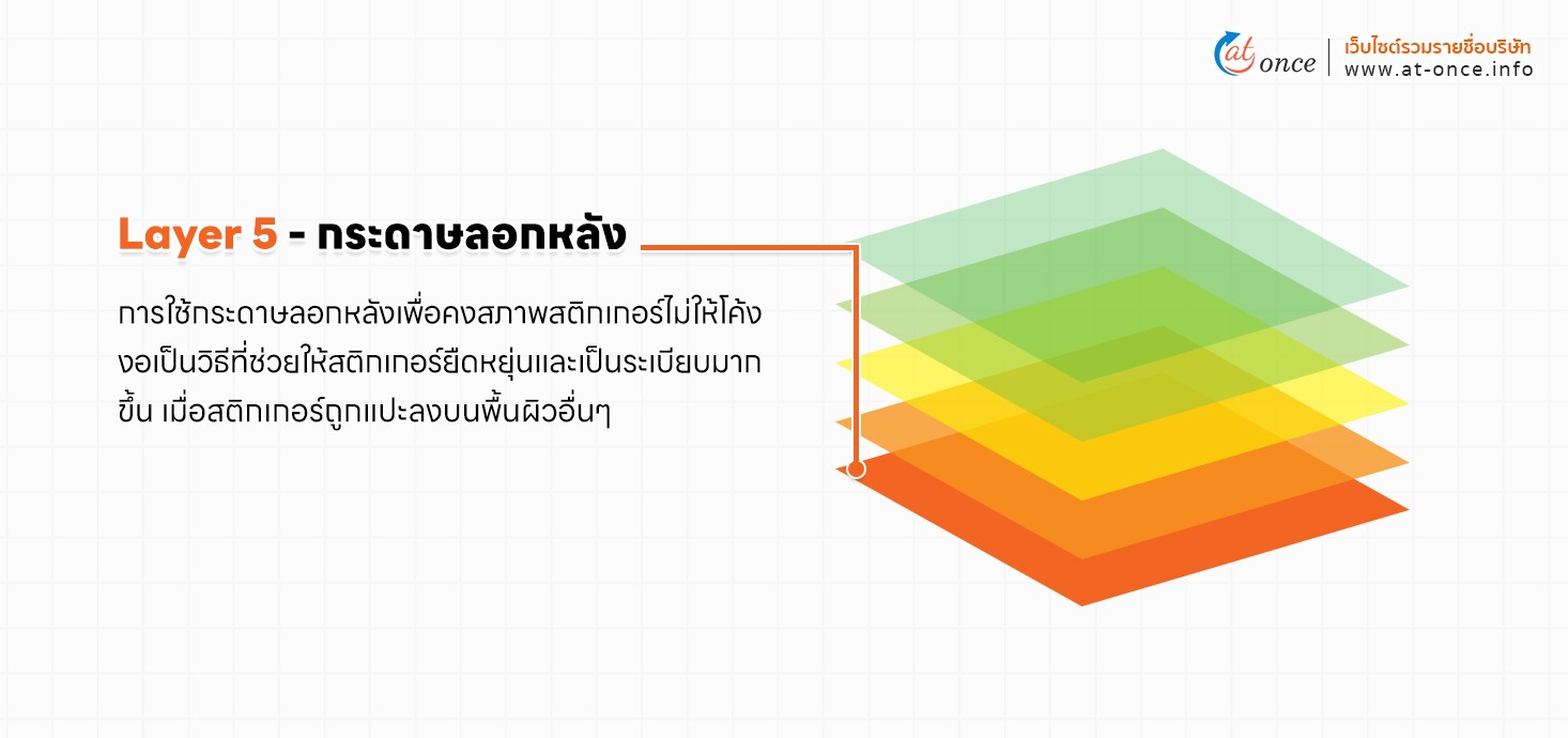 ผิวของสติกเกอร์