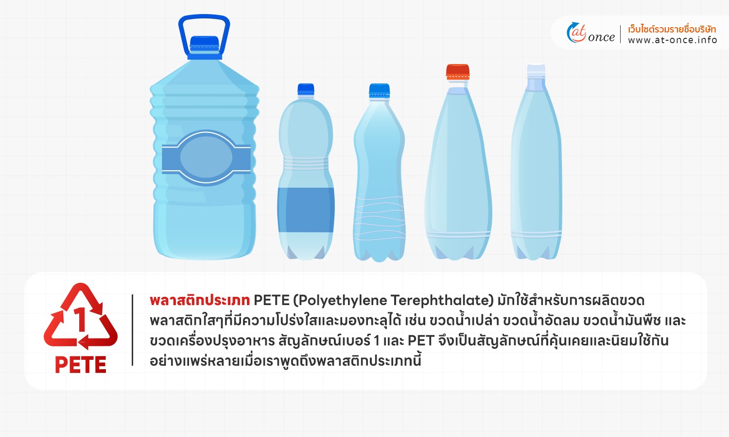 สัญลักษณ์เบอร์ 1