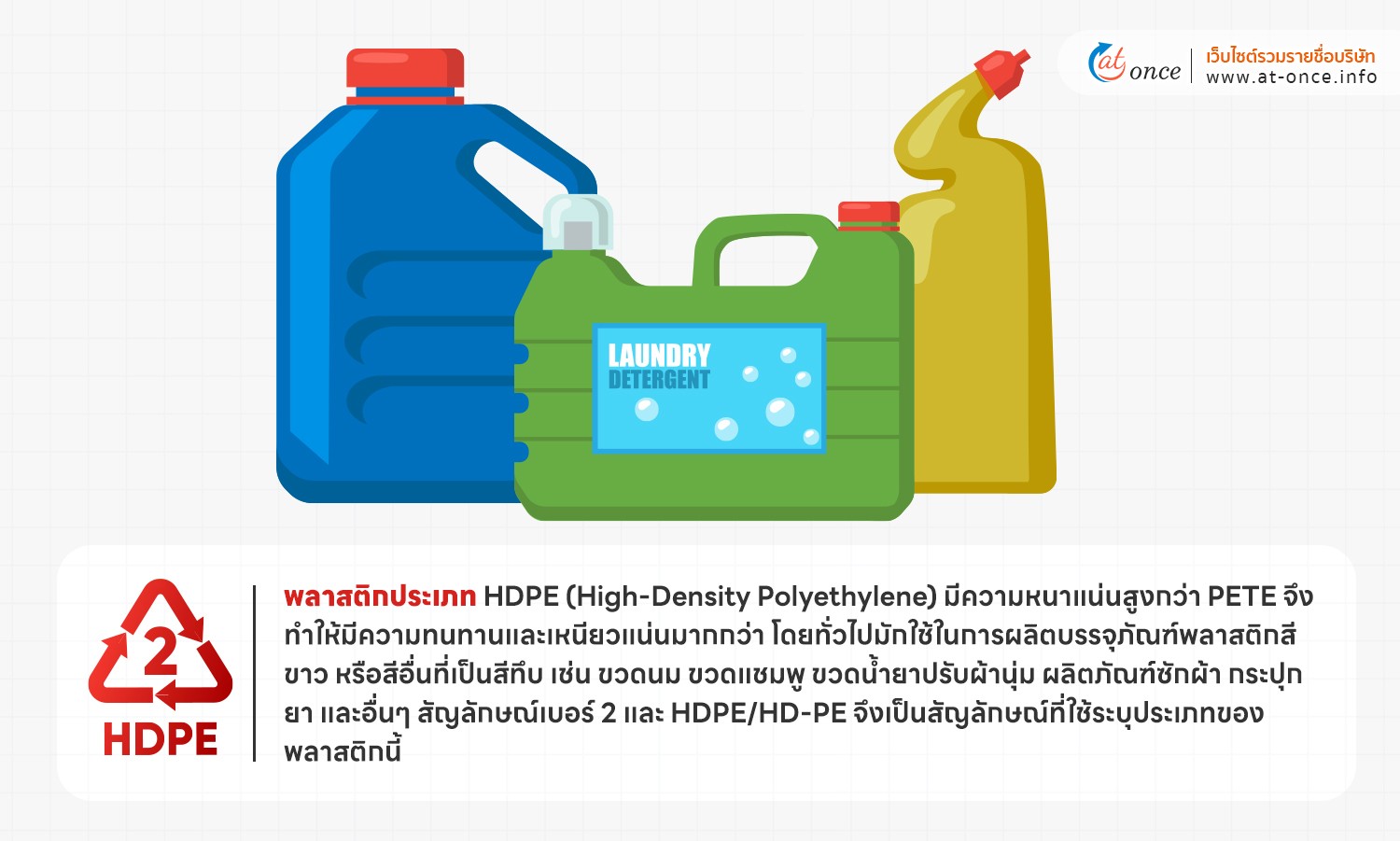 สัญลักษณ์เบอร์ 2