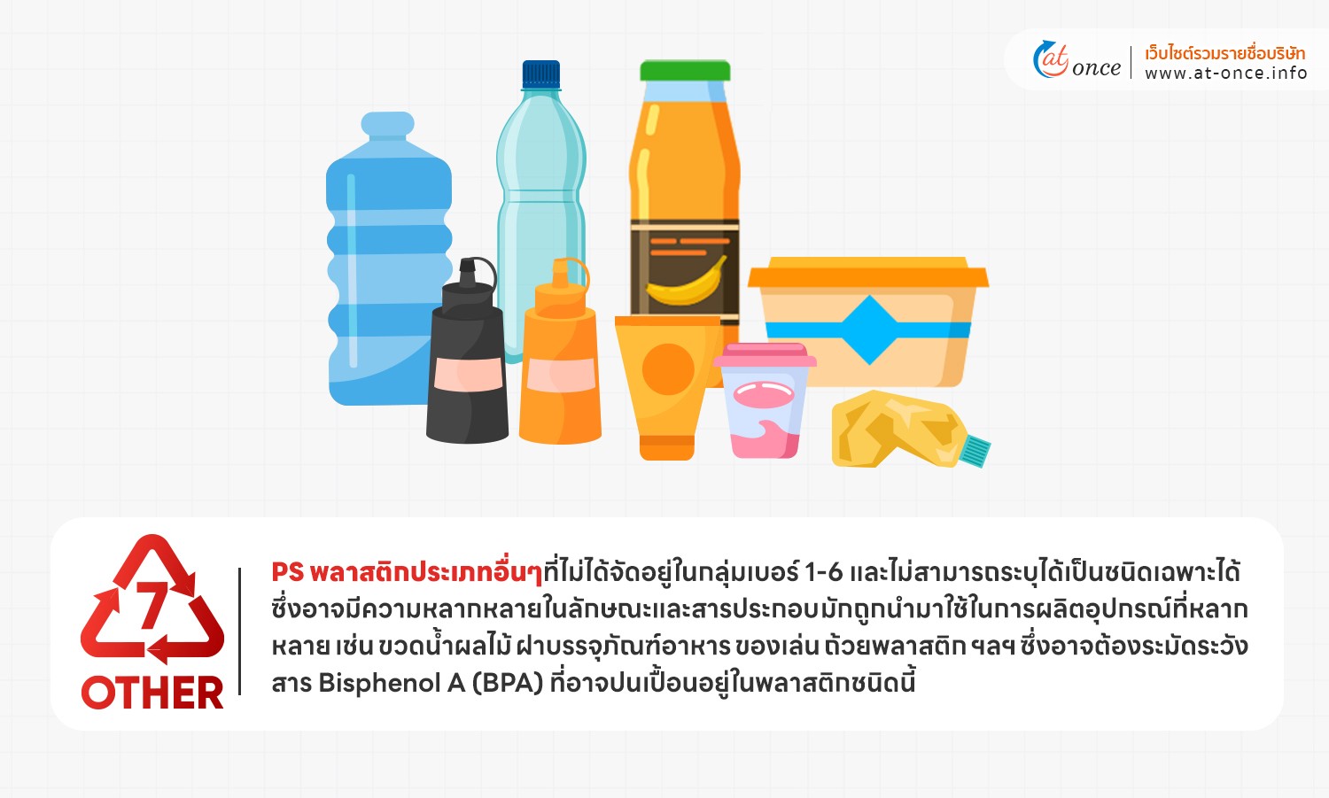 สัญลักษณ์เบอร์ 7