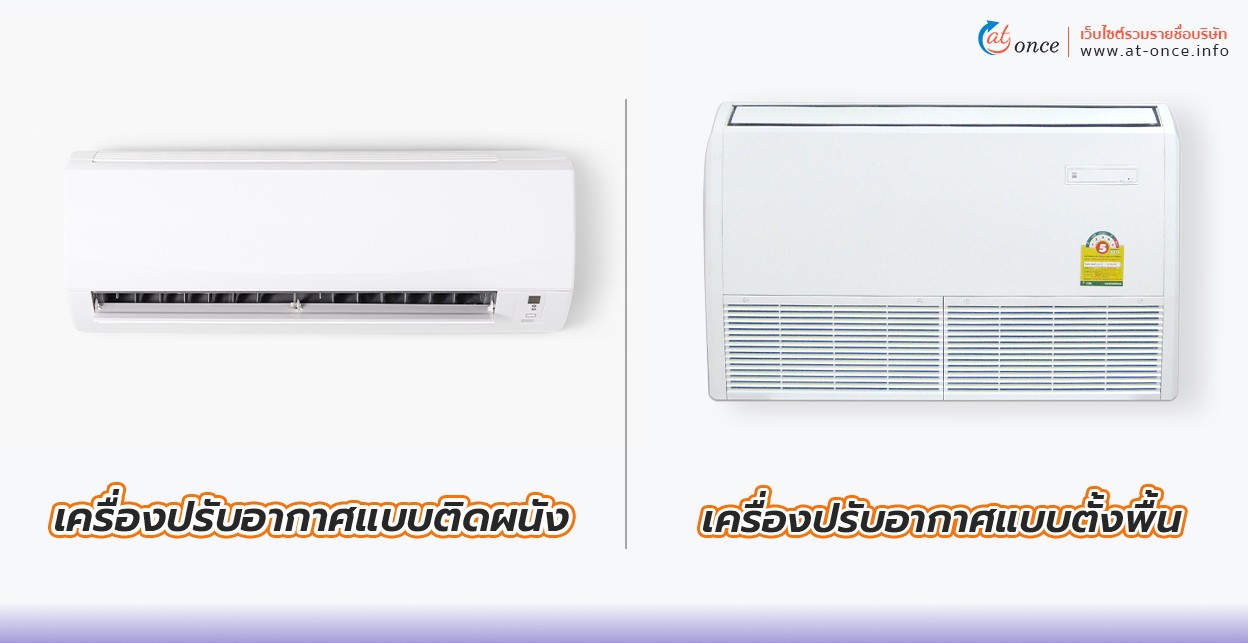 เครื่องปรับอากาศแบบติดผนัง