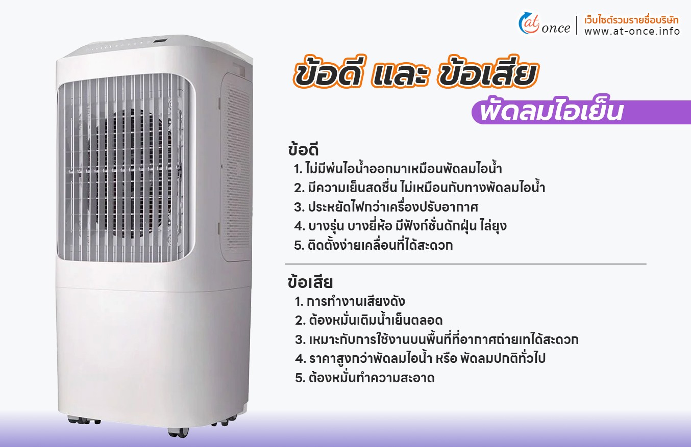 ข้อดีและข้อเสียของพัดลมไอเย็น