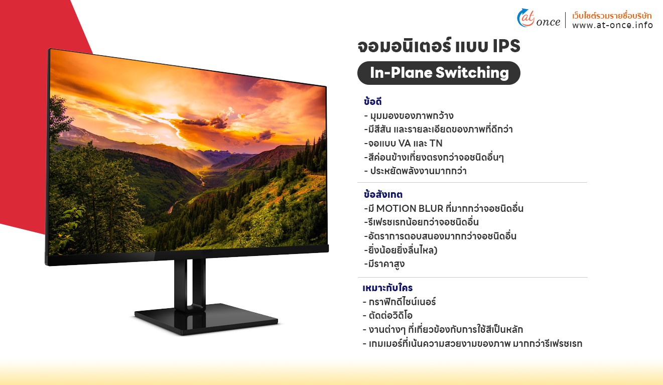 จอมอนิเตอร์ แบบ IPS