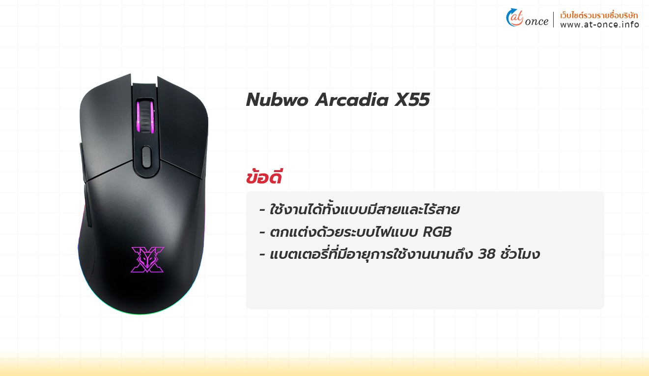 Nubwo Arcadia X55
