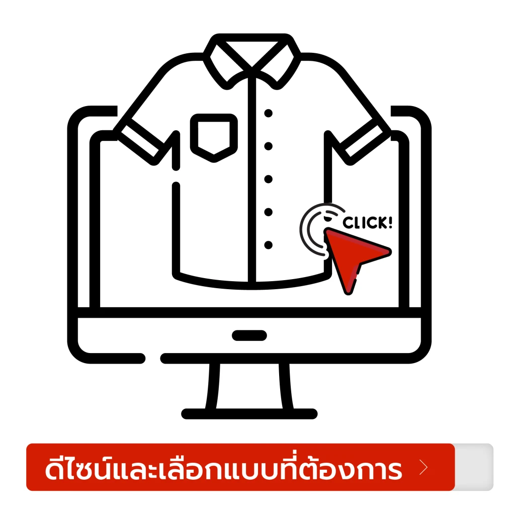 ขั้นตอนการสั่งซื้อ