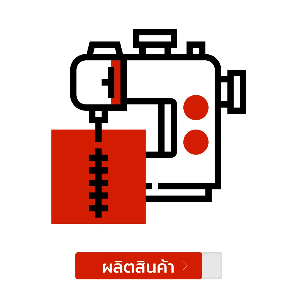 ขั้นตอนการสั่งซื้อ