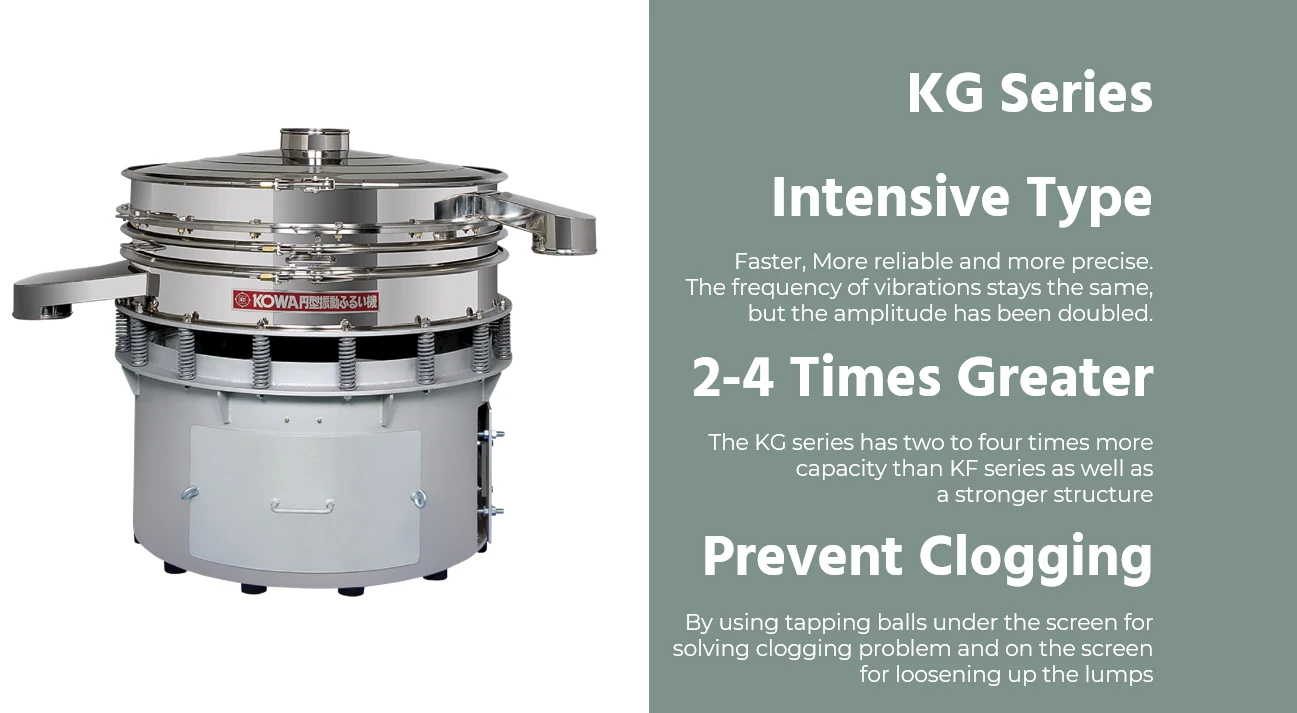 เครื่องร่อนตะแกรงแบบสั่นสะเทือน