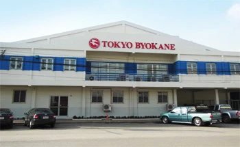 สั่งทำชิ้นส่วนอะไหล่