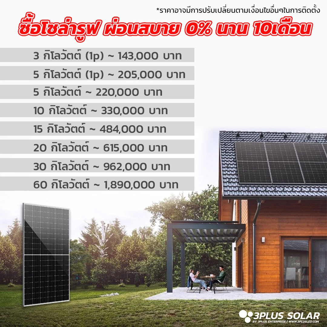 บริษัท ทรี พลัส เอนเตอร์ไพรส์ จำกัด