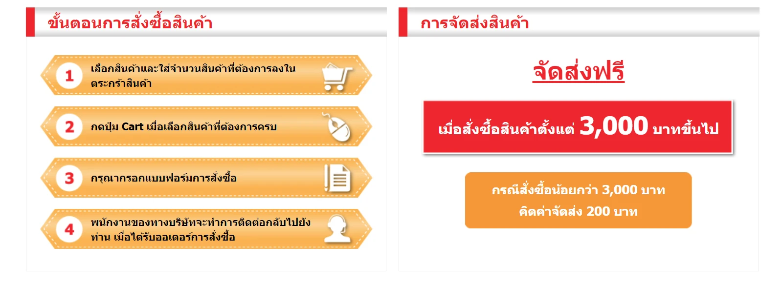 บริษัท อิวะโท (ไทยแลนด์) จำกัด 